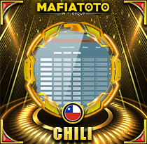 PREDIKSI TOGEL CHILE 13 NOV 2025 MAFIATOTO